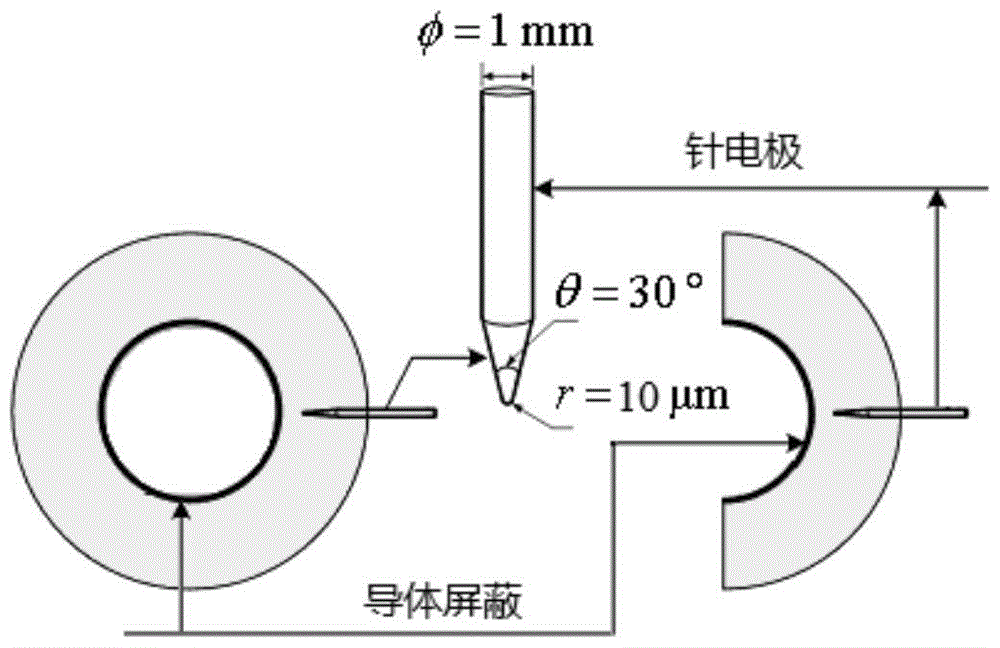 A Method of Determining Power Frequency Design Field Strength of High Voltage XLPE Cable