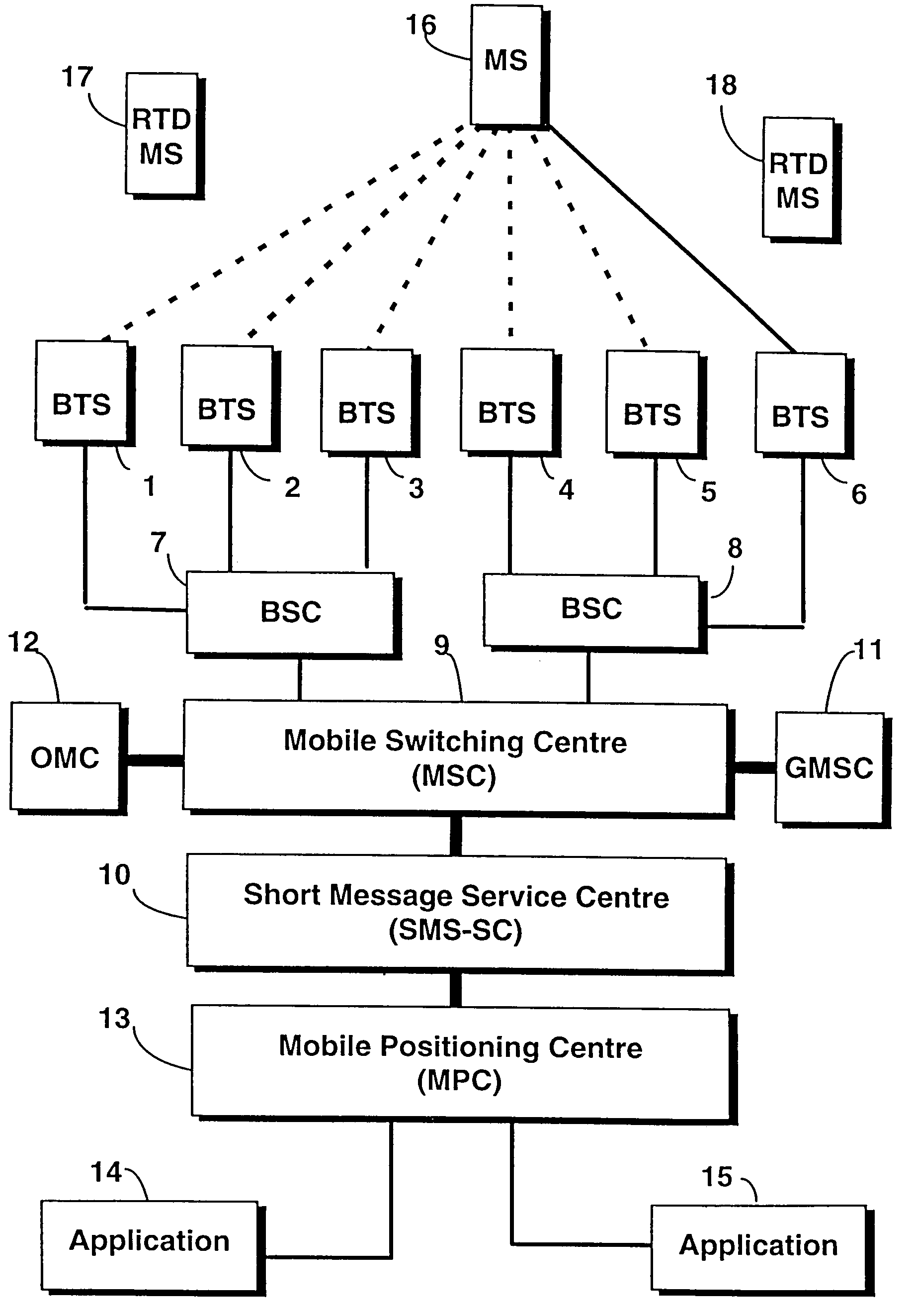 Cellular radio locator system