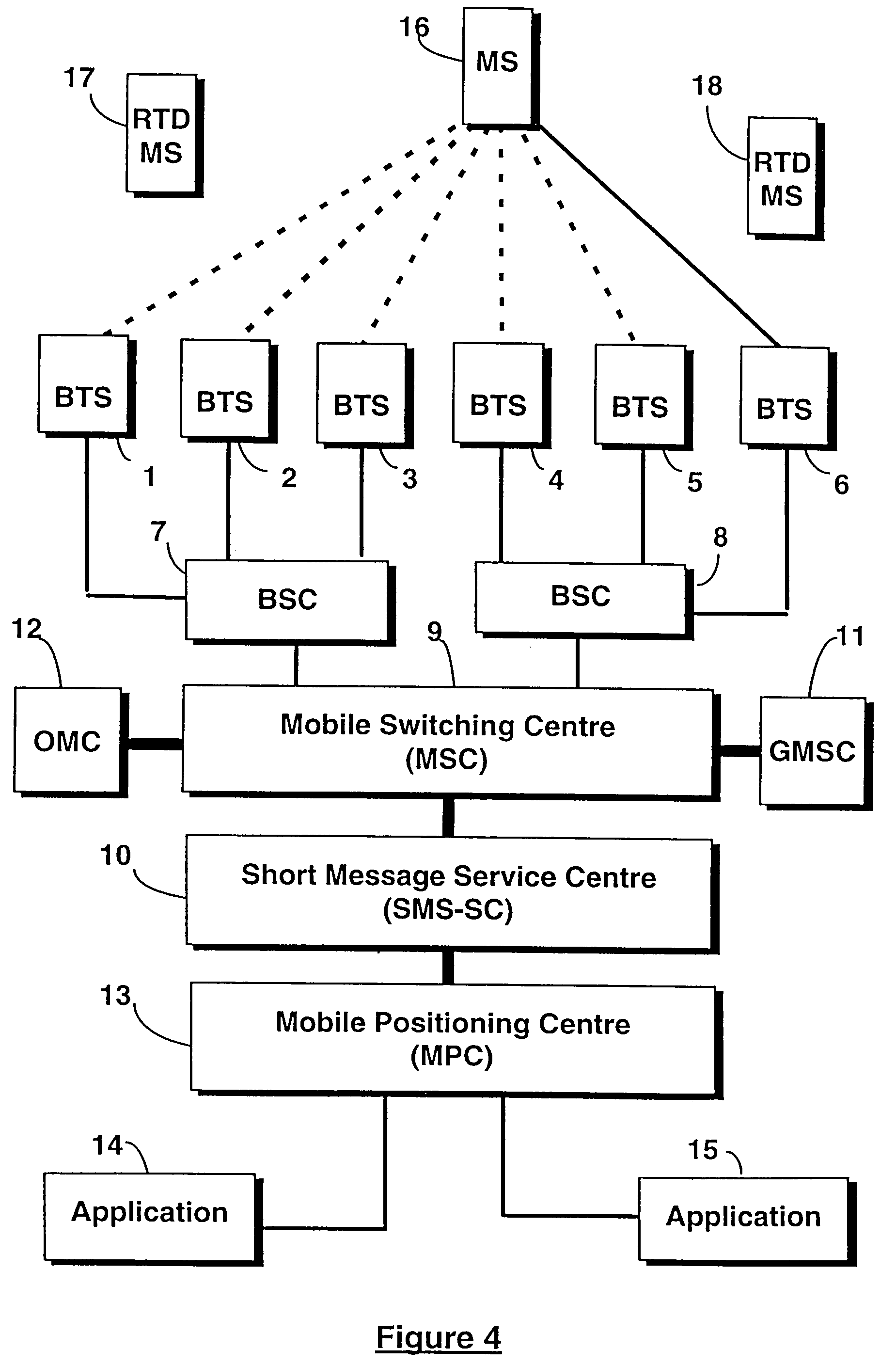 Cellular radio locator system