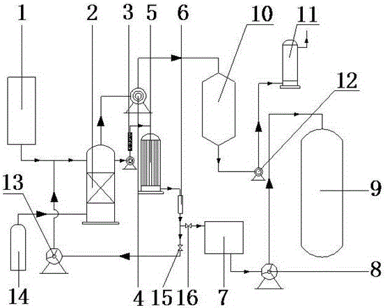 Waste tire pyrolysis recycling treatment system