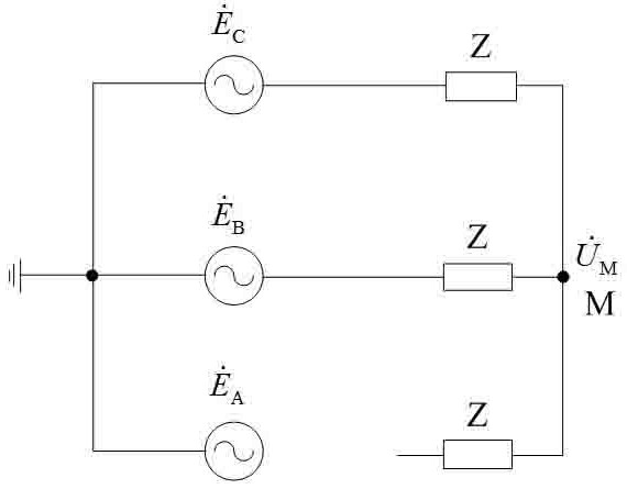 A single-phase disconnection fault diagnosis method for medium-voltage distribution network