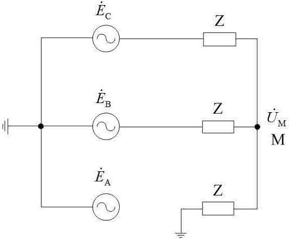 A single-phase disconnection fault diagnosis method for medium-voltage distribution network