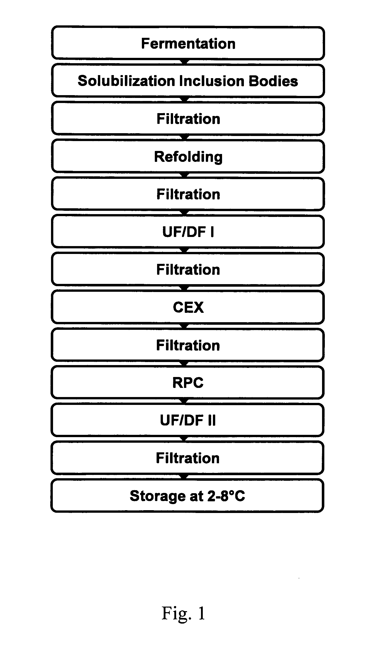 Method for obtaining biologically active recombinant human g-csf
