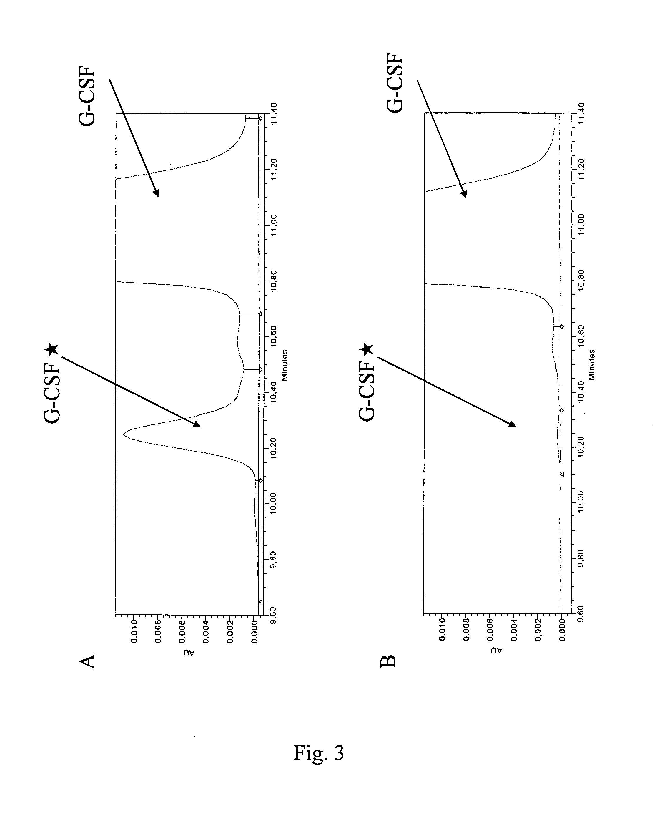 Method for obtaining biologically active recombinant human g-csf