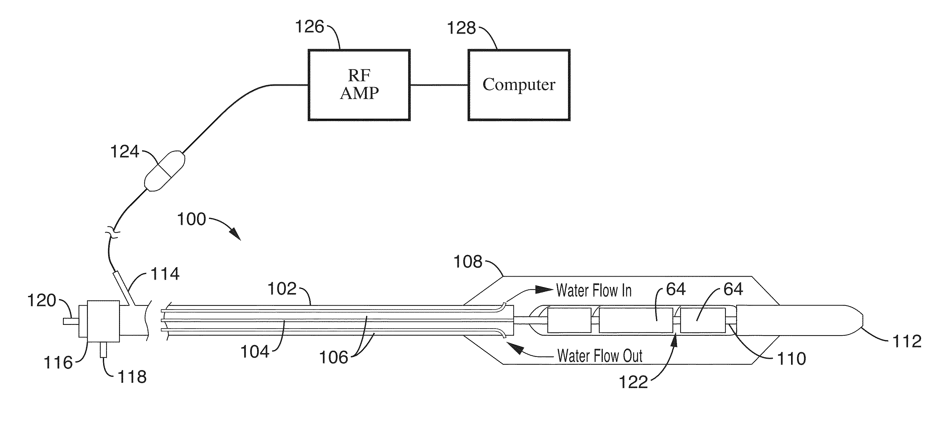 Method of thermal treatment for myolysis and destruction of benign uterine tumors