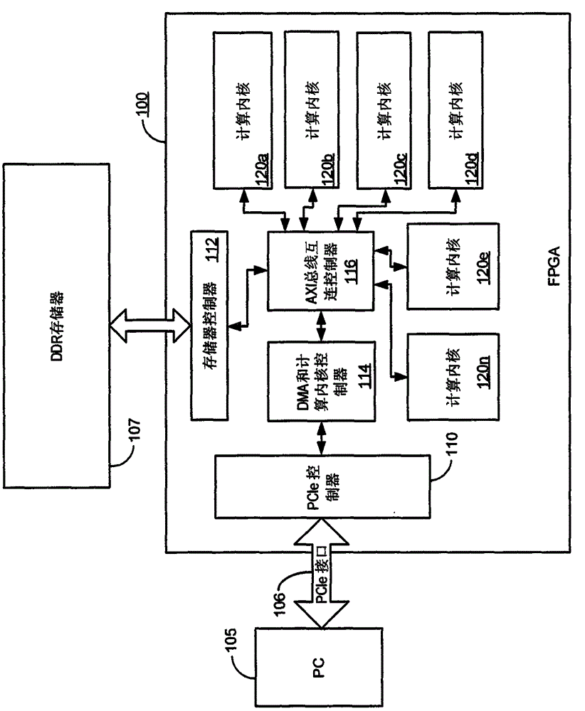 Method and system for rescaling image files