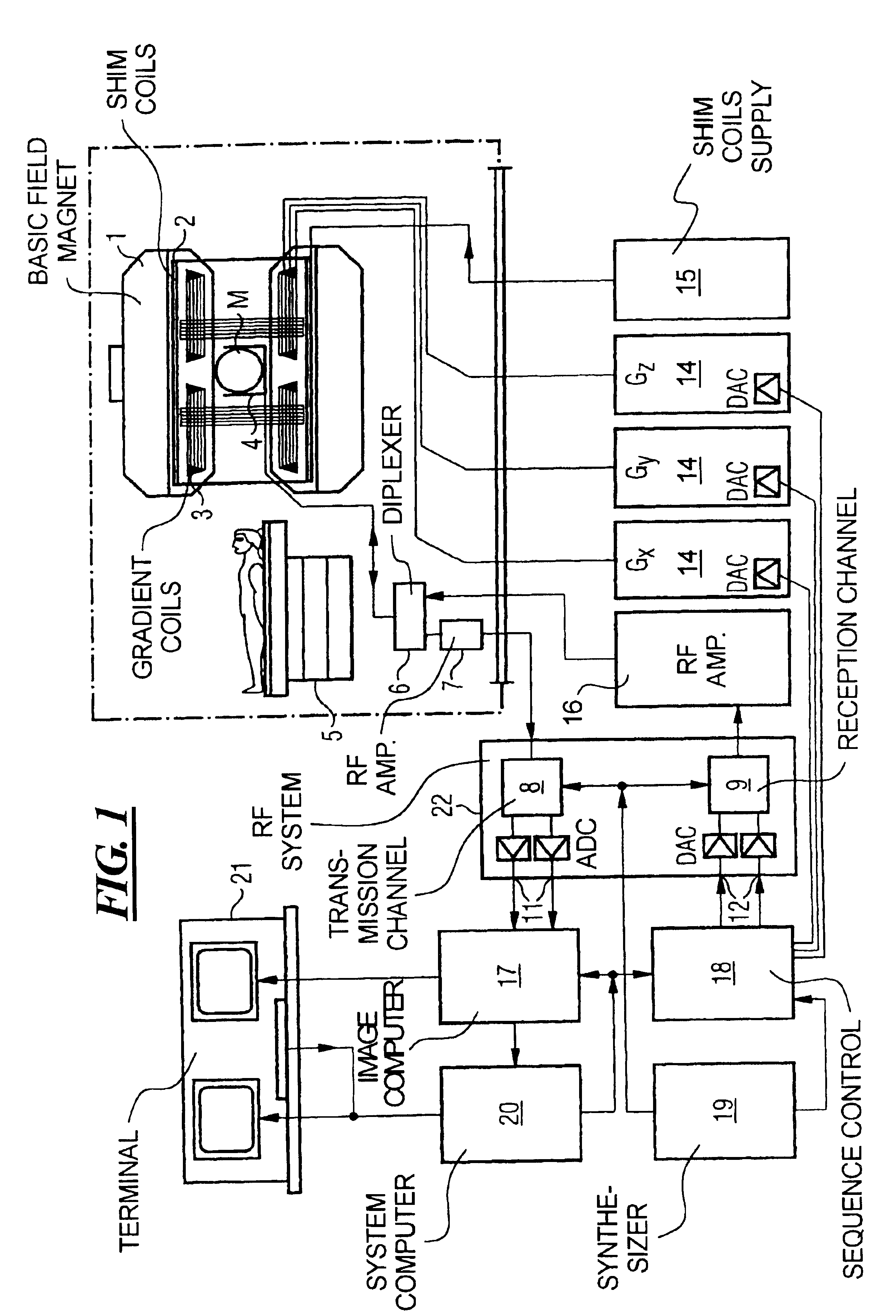 Magnetic resonance imaging method and apparatus employing partial parallel acquisition, wherein each coil produces a complete k-space datasheet