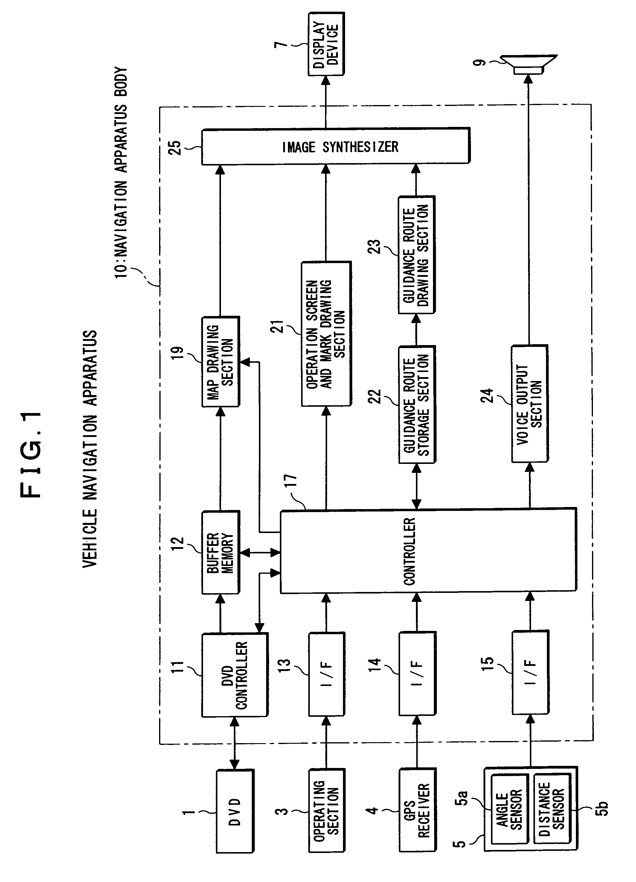 Vehicle navigation apparatus and method with traveling direction indication at guidance intersection