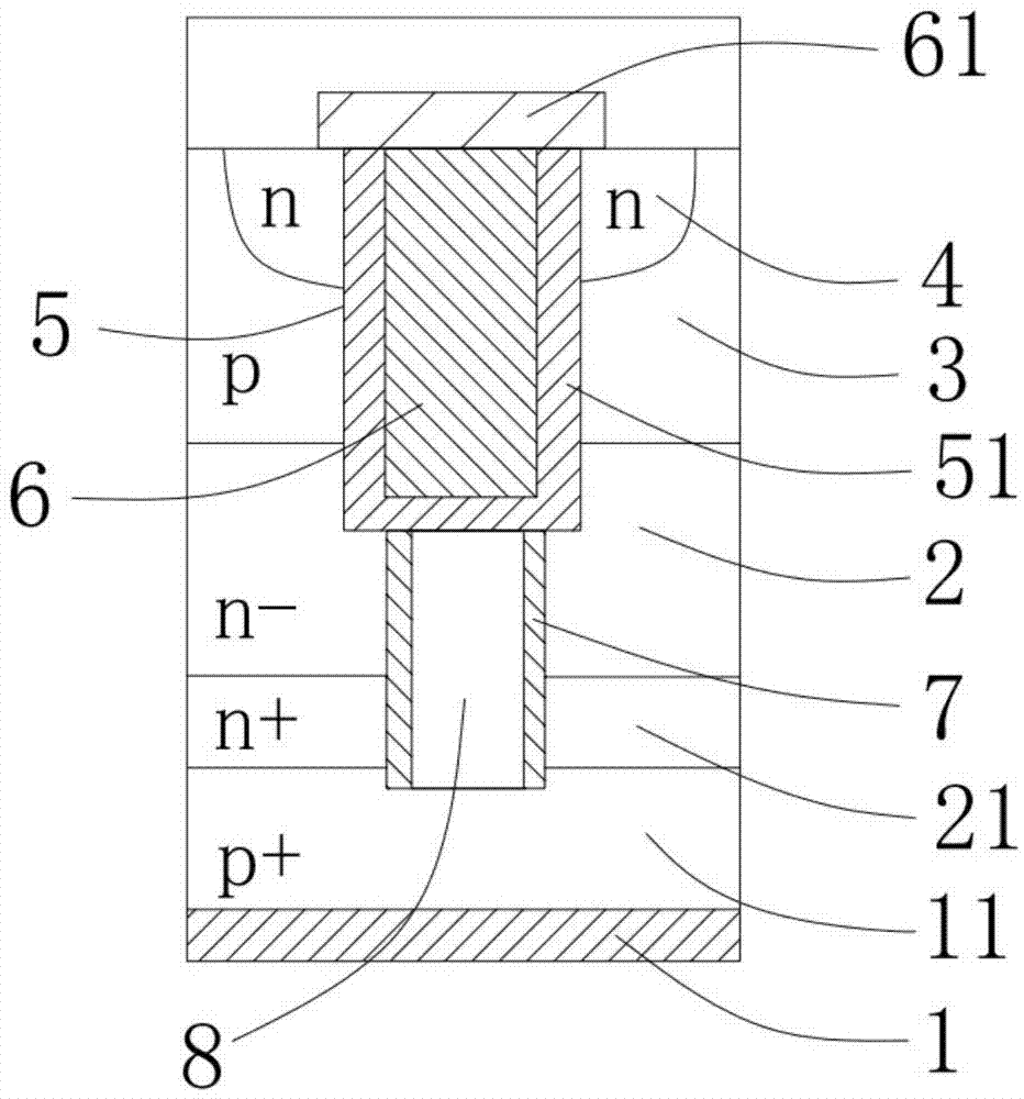IGBT having super junction structure and preparation method thereof