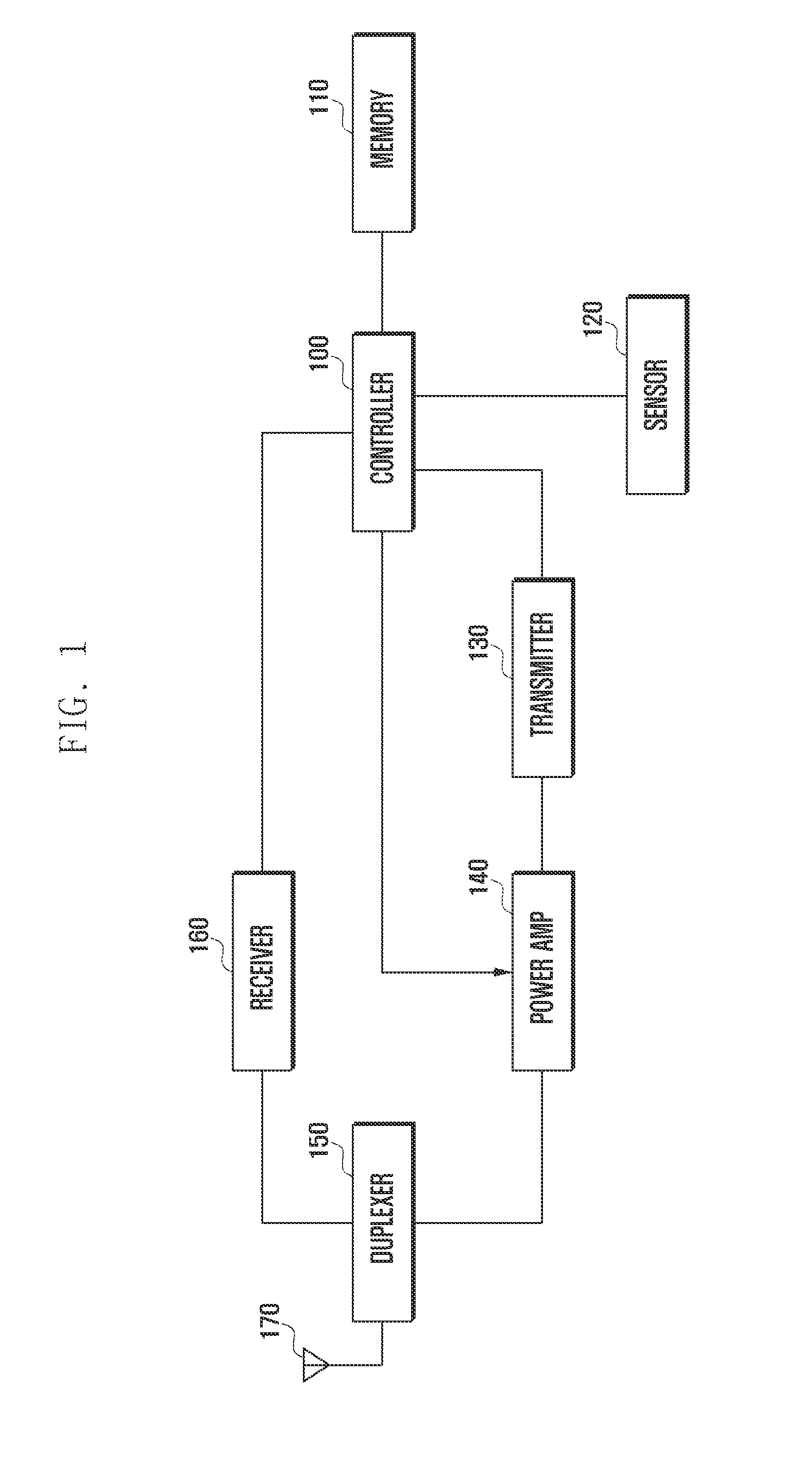 Device and method for controlling power in mobile terminal