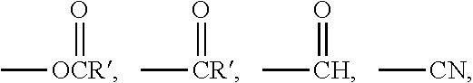 Topical compositions for treatment of skin conditions