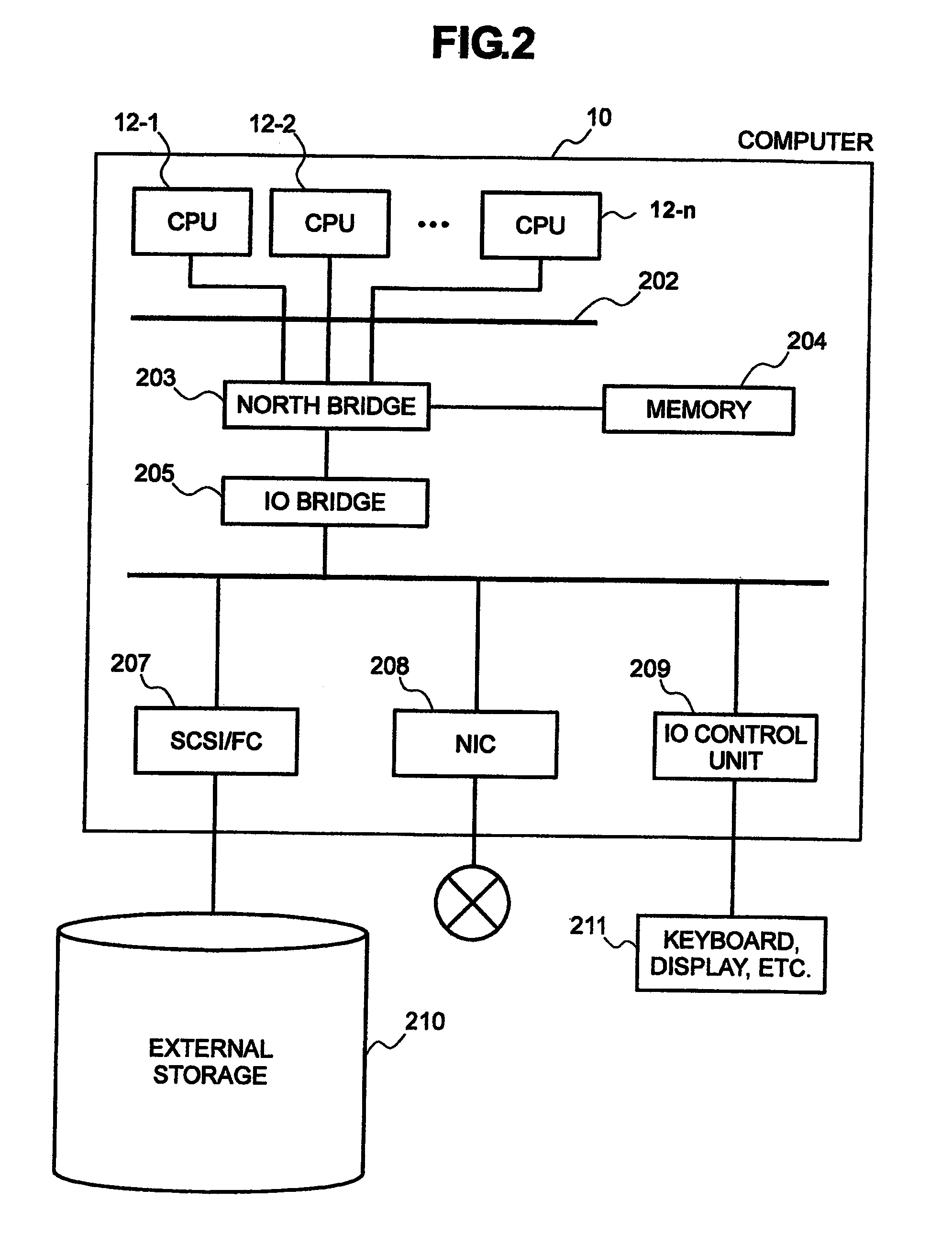 Computer virtualization apparatus and program and method therefor