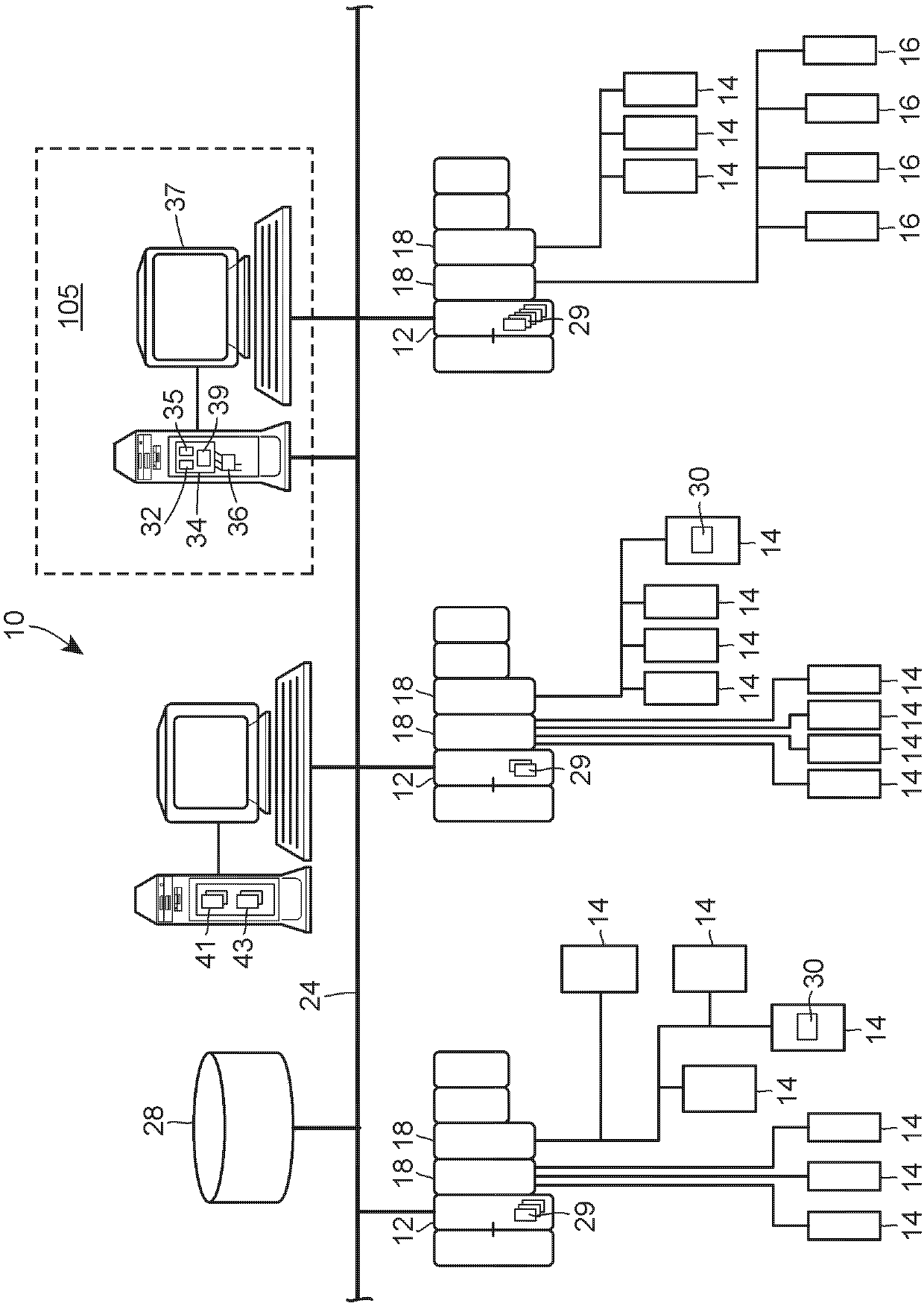 Plant builder system with integrated simulation and control system configuration