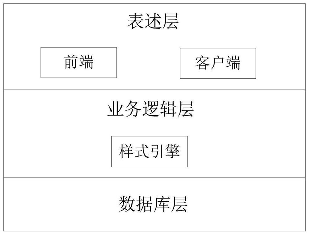 A text display method and device