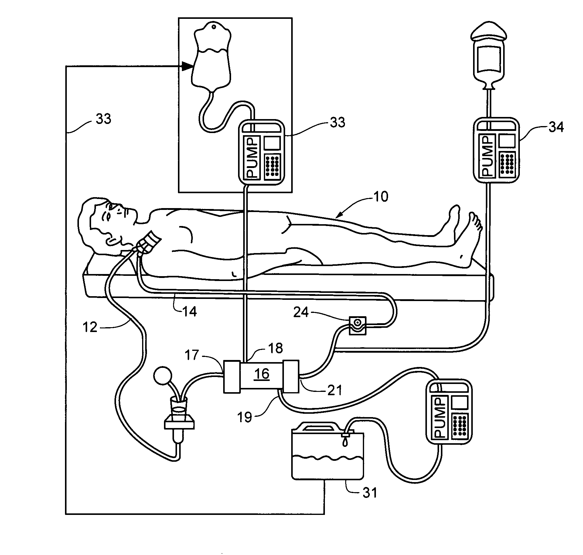 System device and method for oxygenation