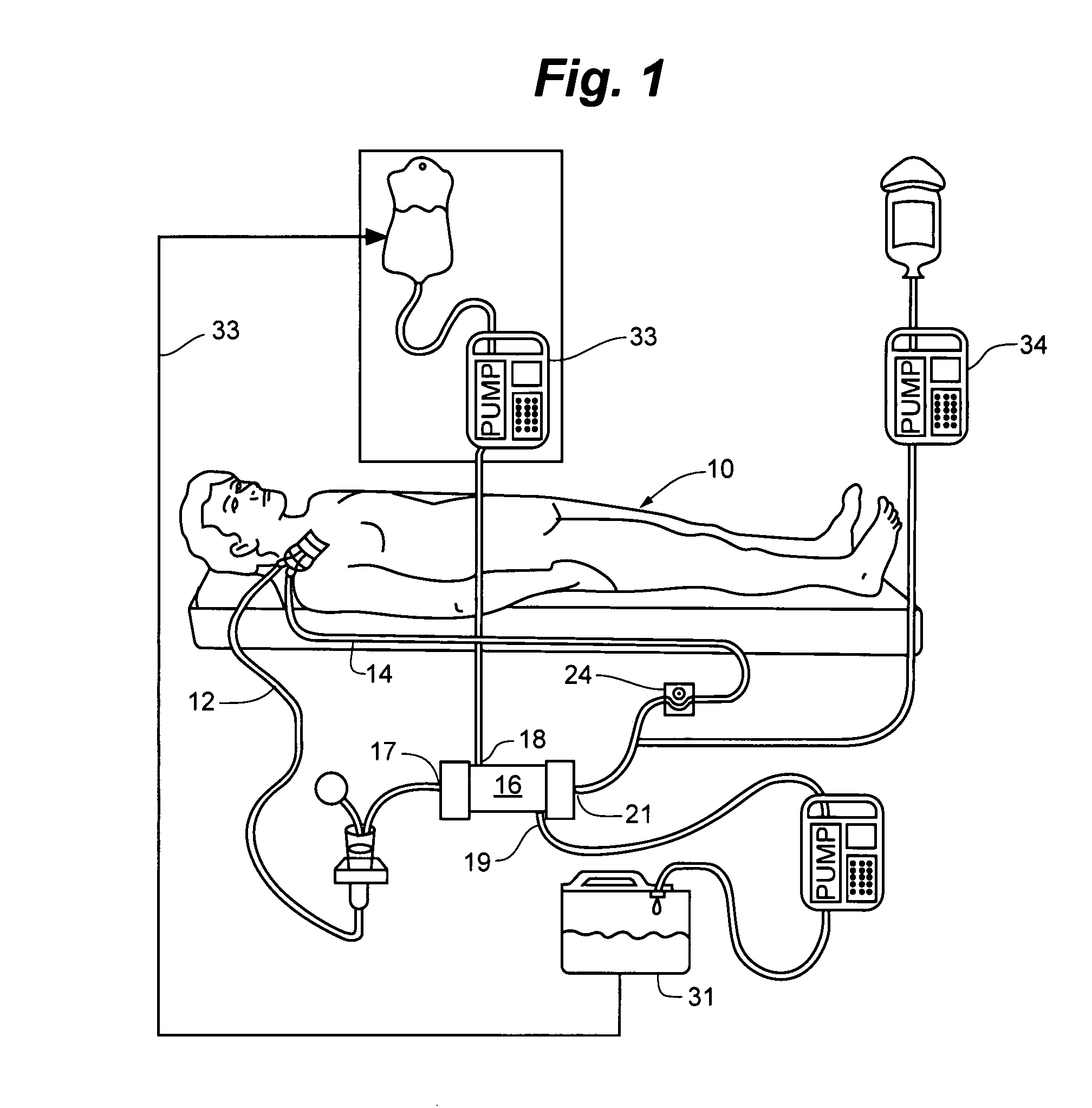 System device and method for oxygenation