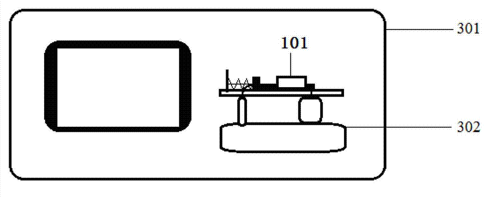 Cylindrical Dielectric Properties Measuring Box for Isolated Biological Tissue