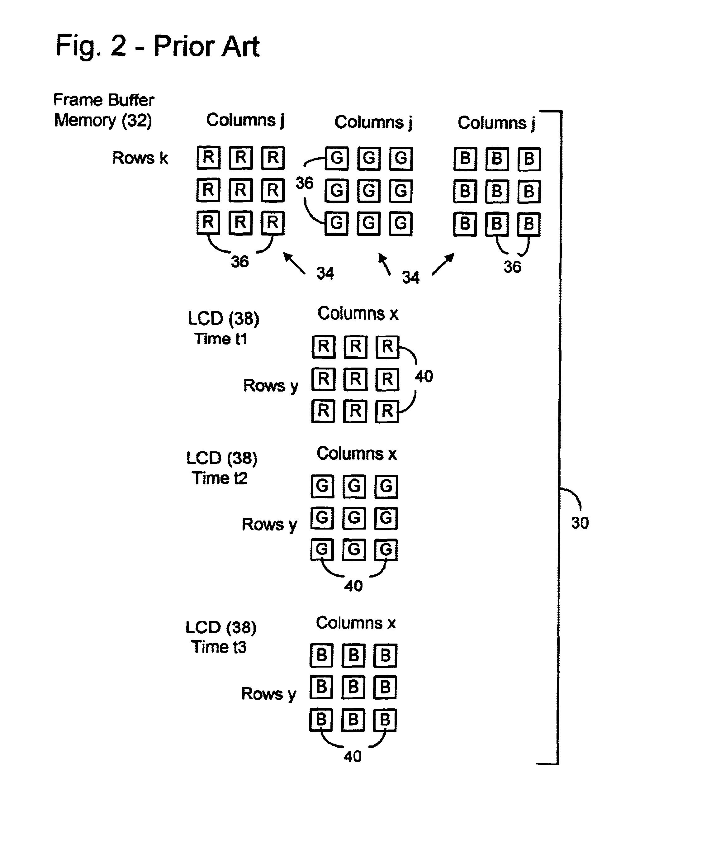 Dot-sequential color display system