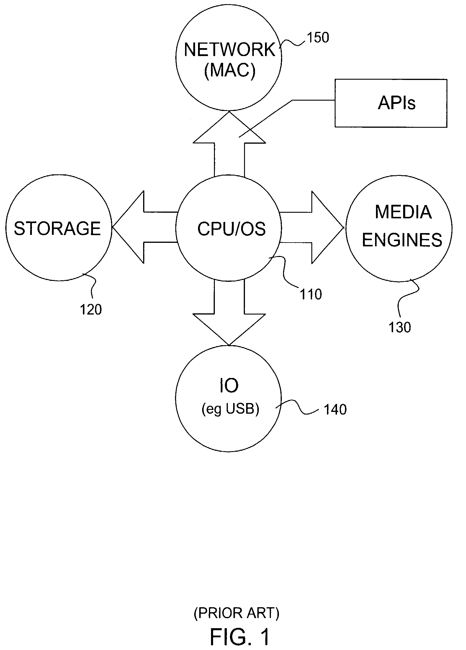 Method and apparatus for performing network processing functions
