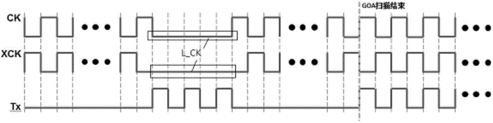 Display used for controlling gate drive timing sequence and corresponding control method