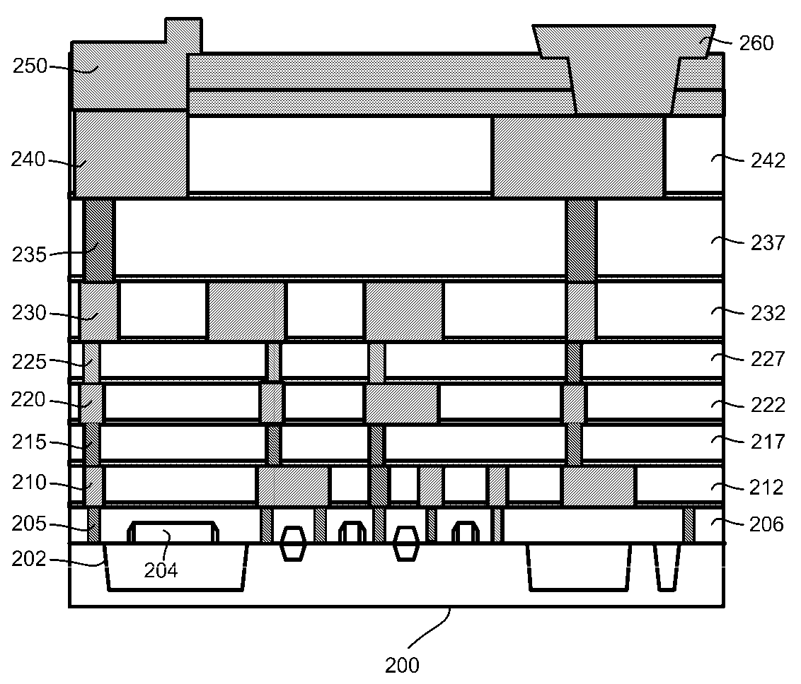 Method for processing IC designs for different metal BEOL processes