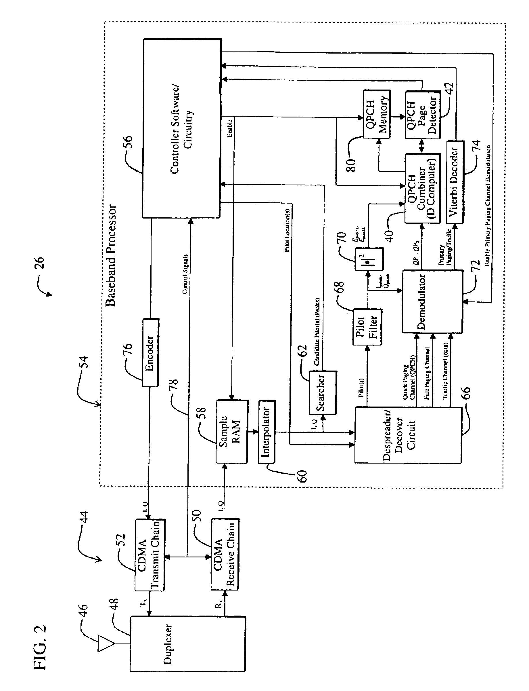 Dual paging channel receiver for a wireless communications system