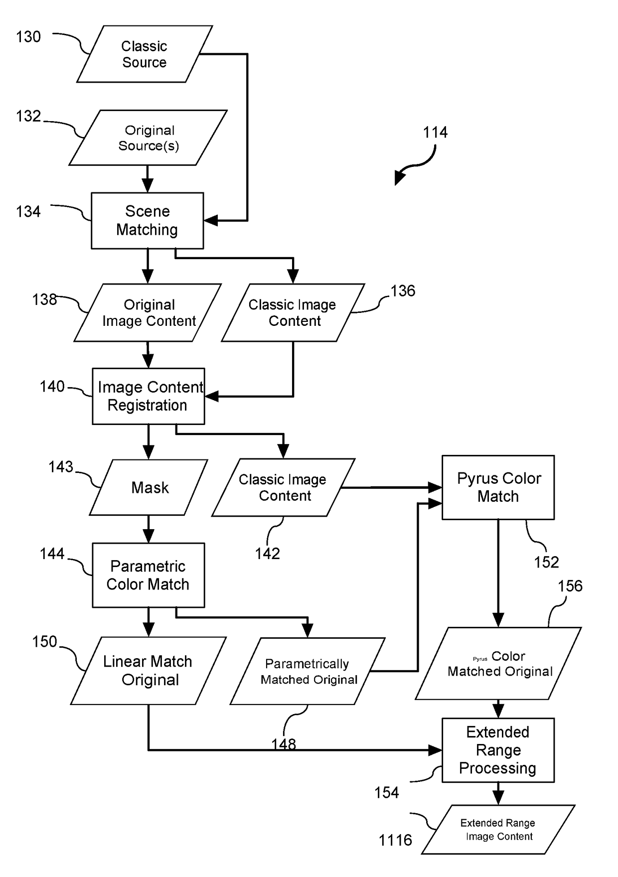 Method and system for processing image content for enabling high dynamic range (UHD) output thereof and computer-readable medium comprising UHD content created using same