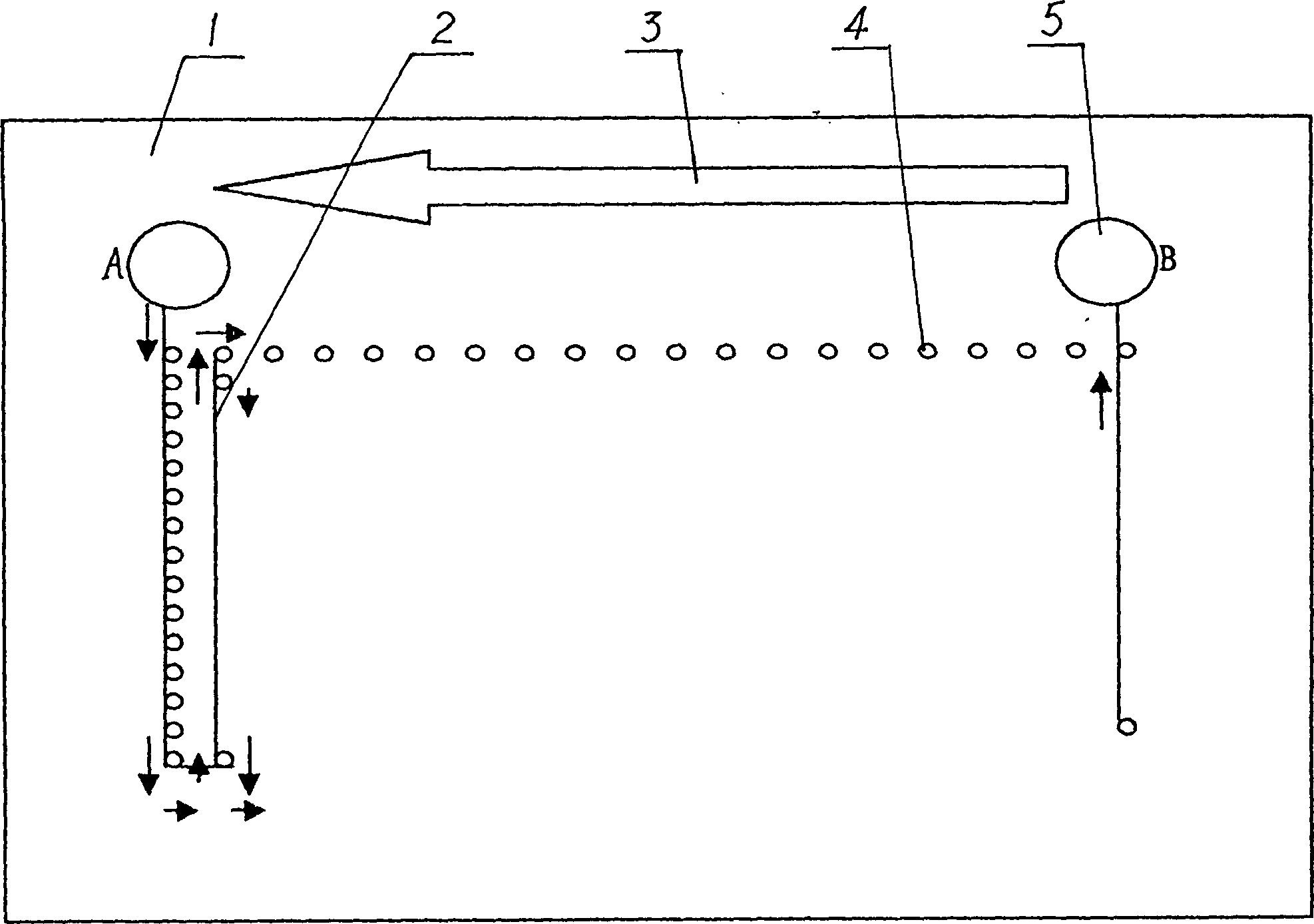 Immune cell microfluid array