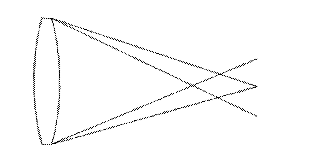 Multifocal intraocular lens with extended depth of field