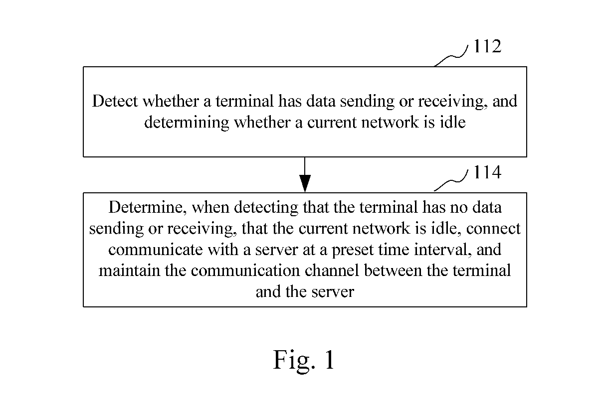 Method, system and computer-readable storage medium for reducing data transmission delay
