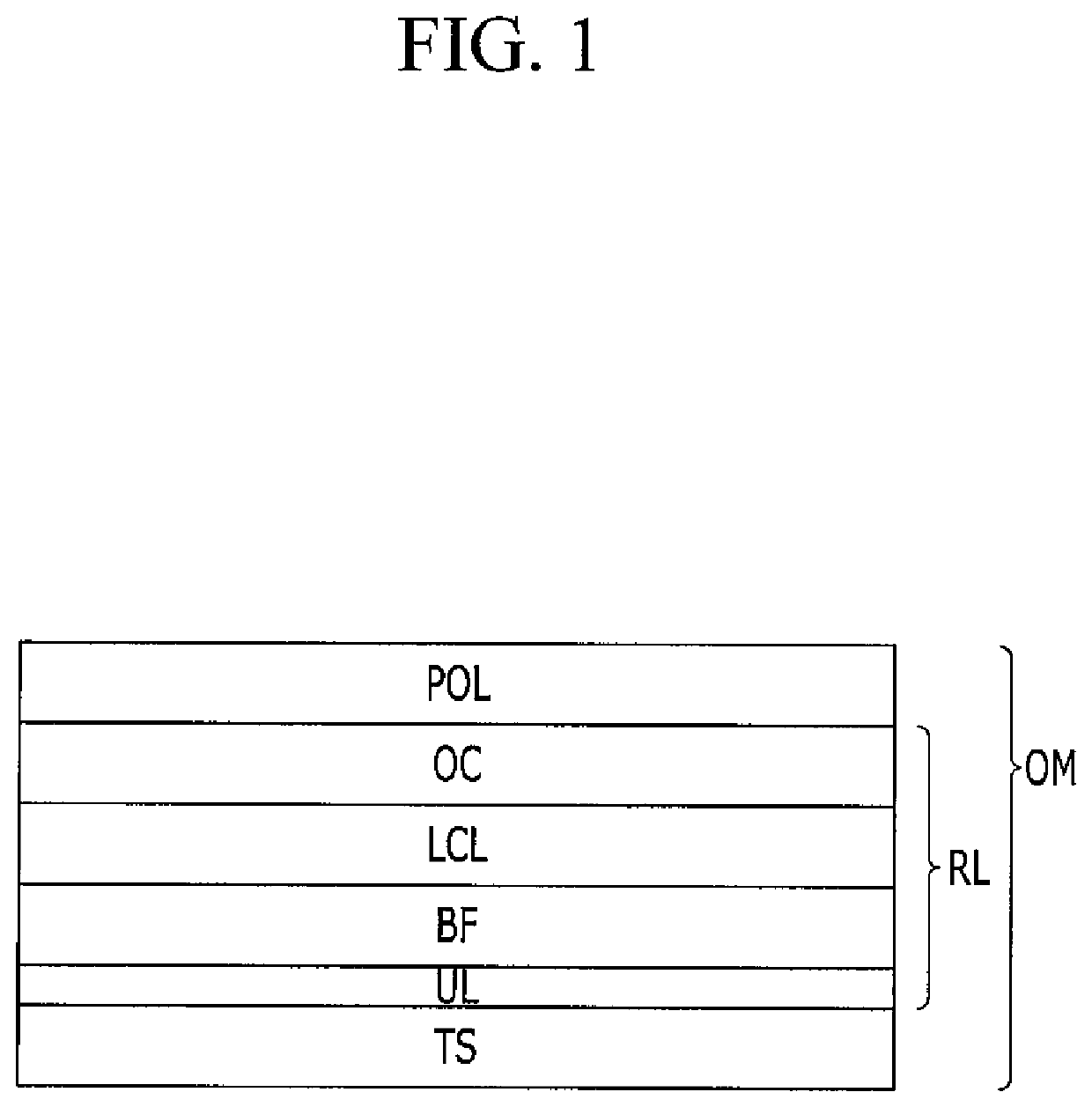 Optical unit and organic light emitting display including the same