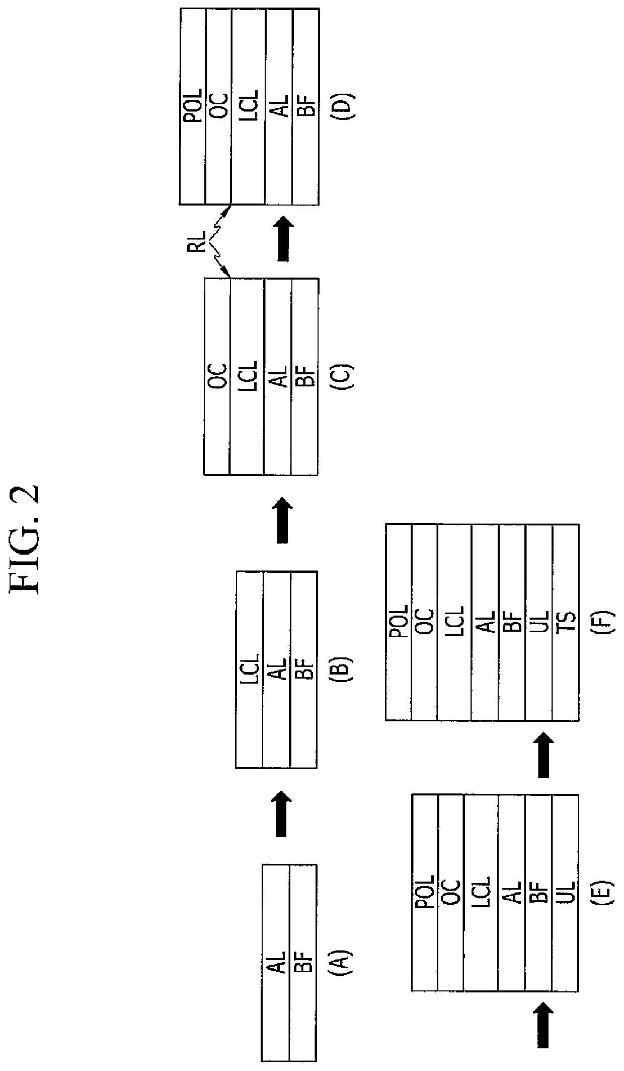 Optical unit and organic light emitting display including the same