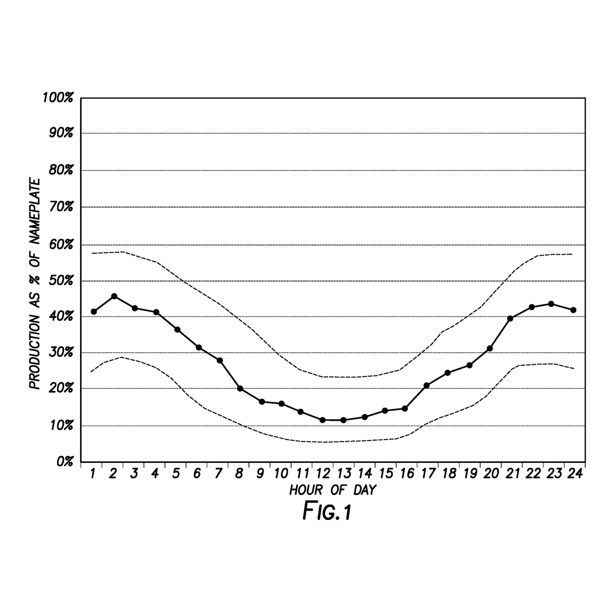 Hydraulic Geofracture Energy Storage System with Desalination