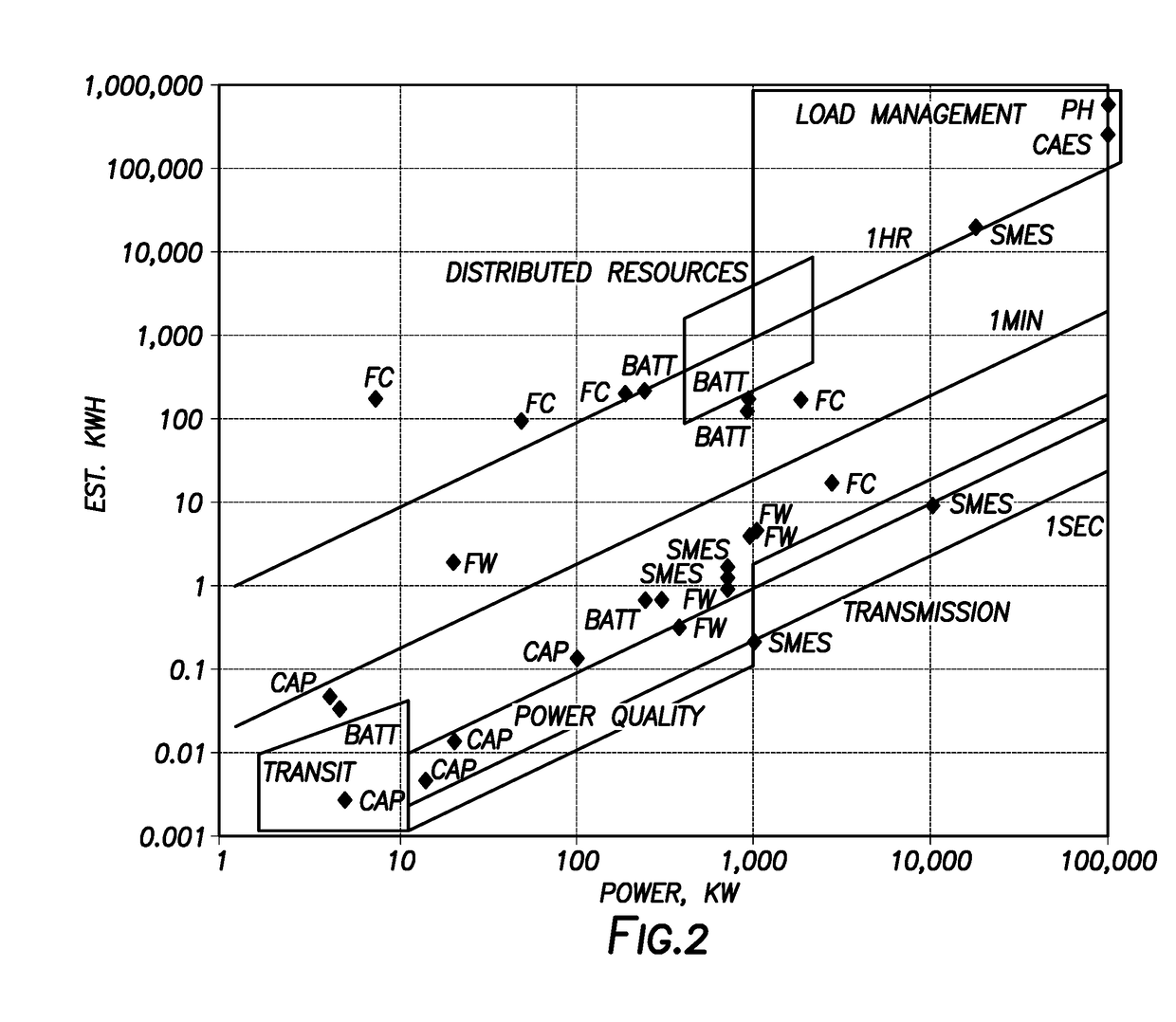 Hydraulic Geofracture Energy Storage System with Desalination