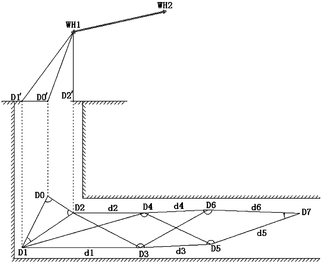 Construction measurement method of deep shaft reverse coordinate transfer projecting point