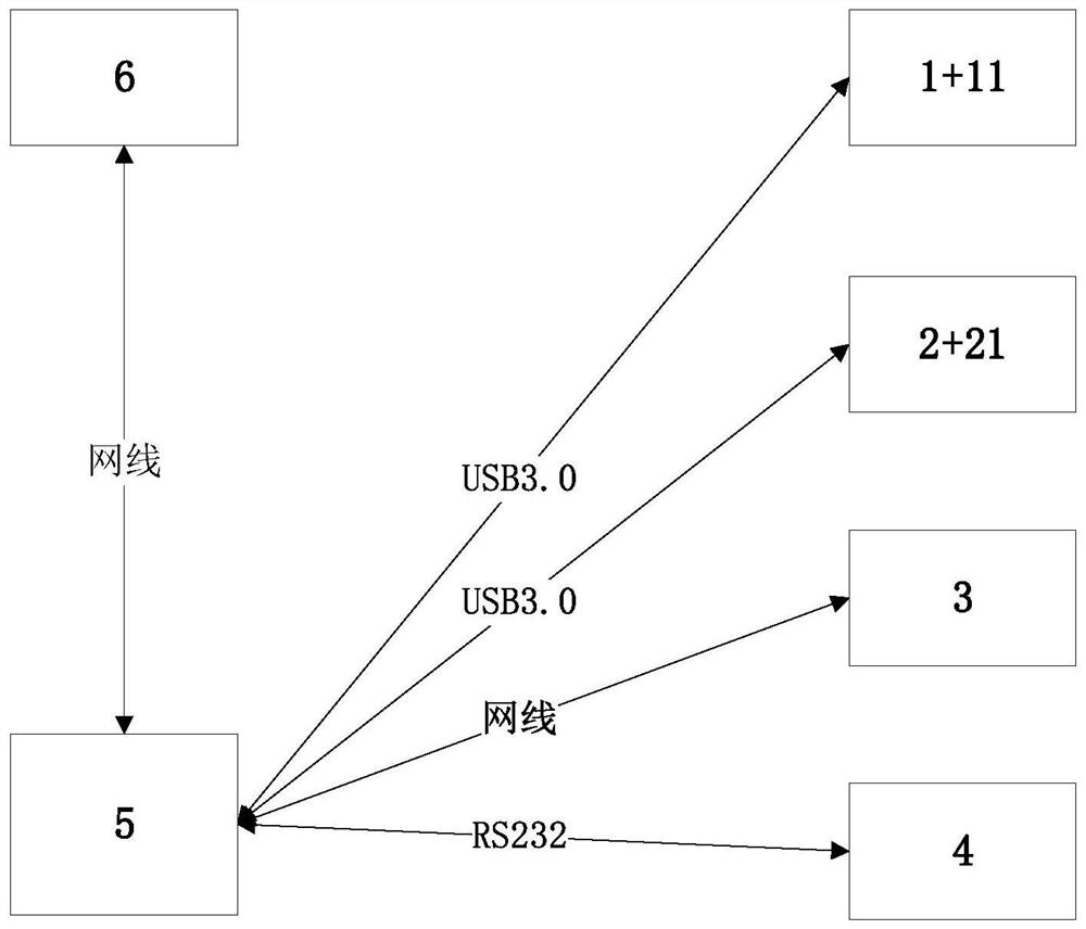 Automatic monitoring system and detection method for drunk driving