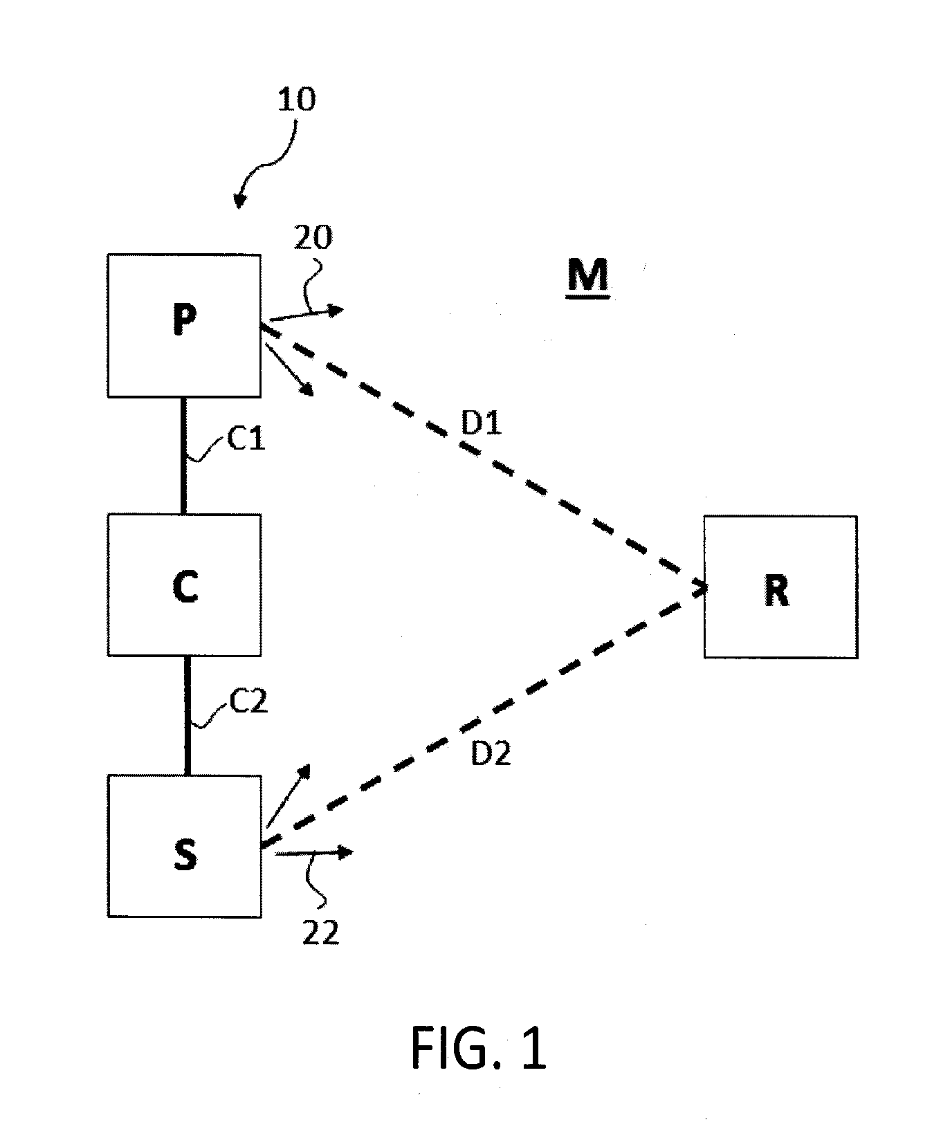 Multi-Modal Optical Communication Systems and Methods