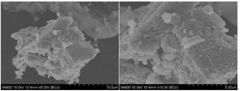 Application of cu and ce co-doping to improve the photocatalytic performance of zno micron powders