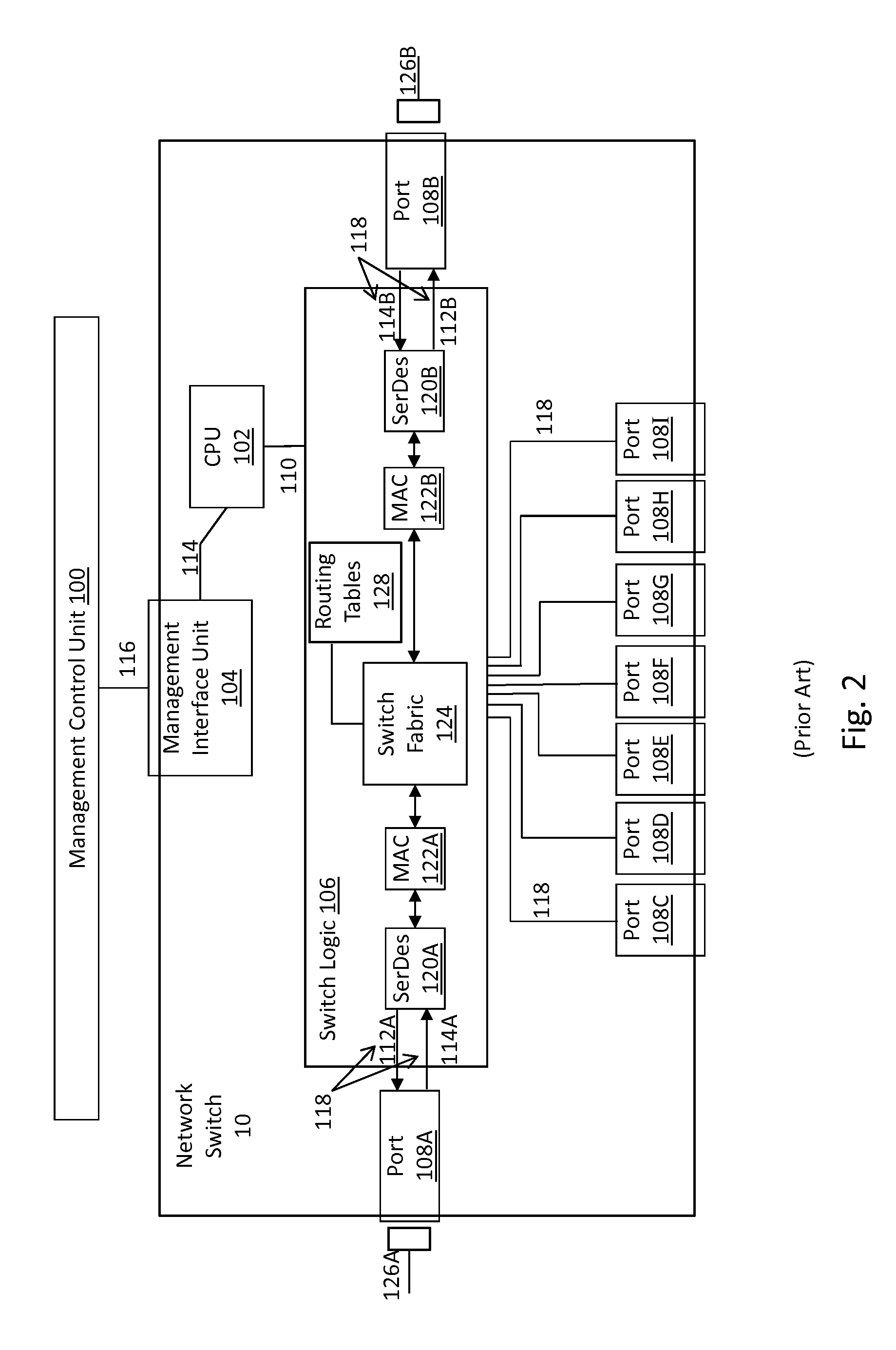 Data center path switch with improved path interconnection architecture