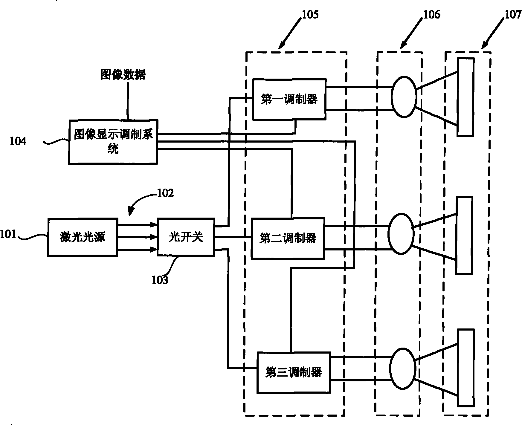 Large-screen projection system