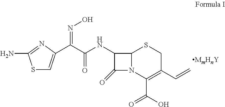 Cefdinir acid double salt and method for producing the same