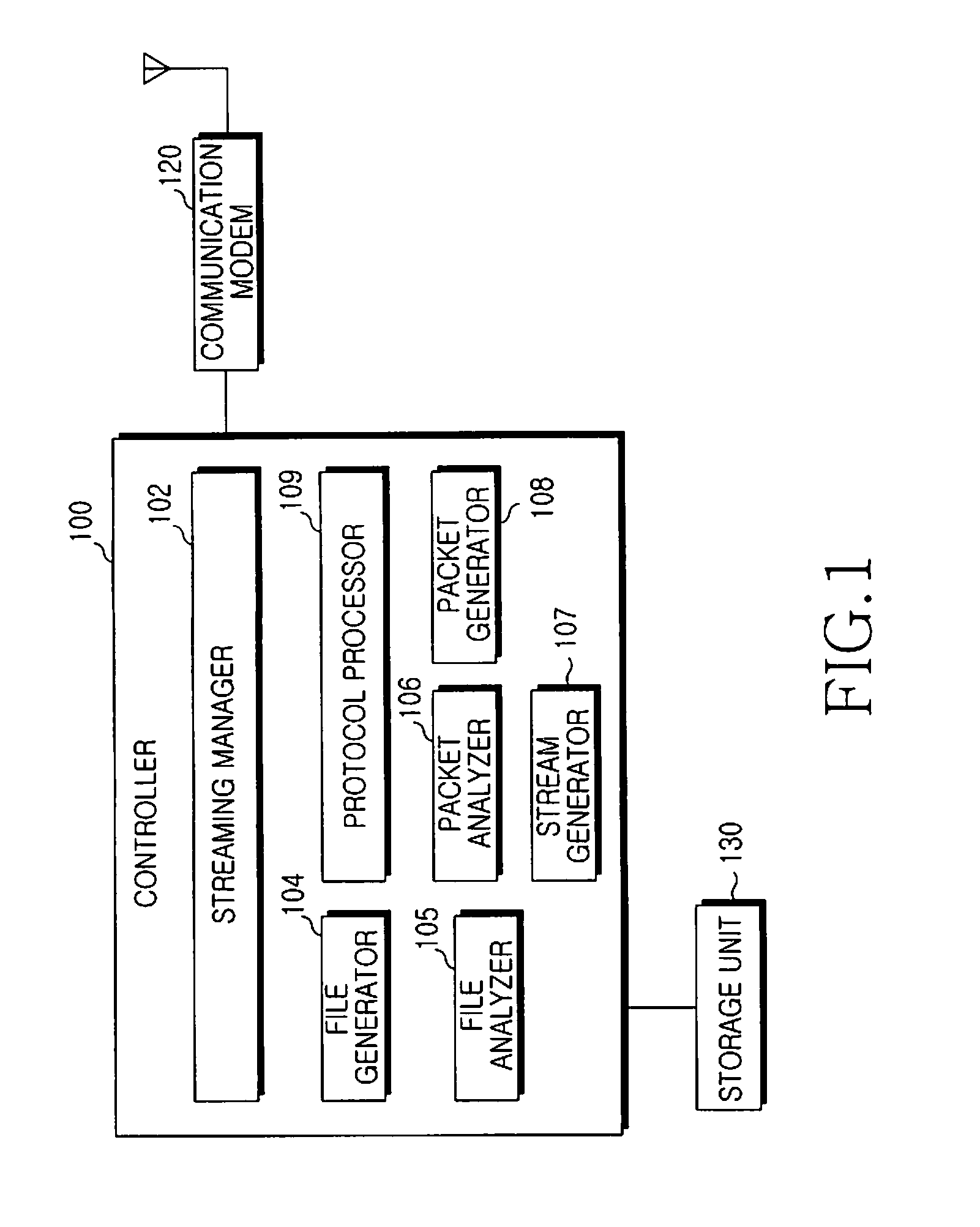 Apparatus and method for multimedia file streaming in portable terminal