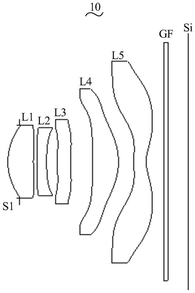 Camera Optical Lens