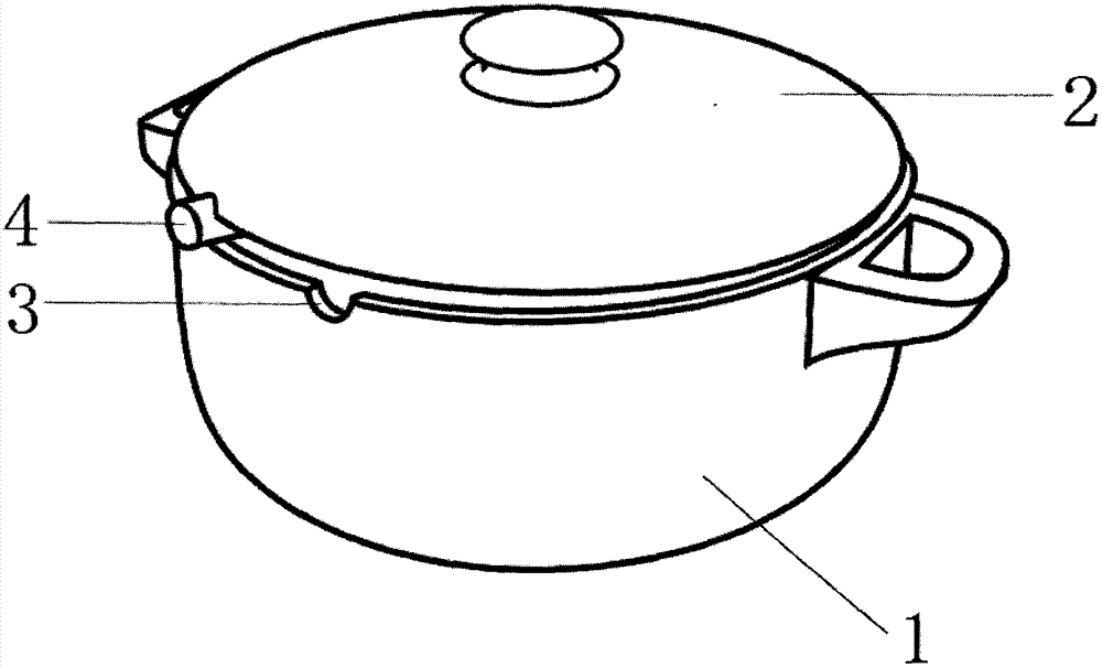 Pot set with anti-overflow function