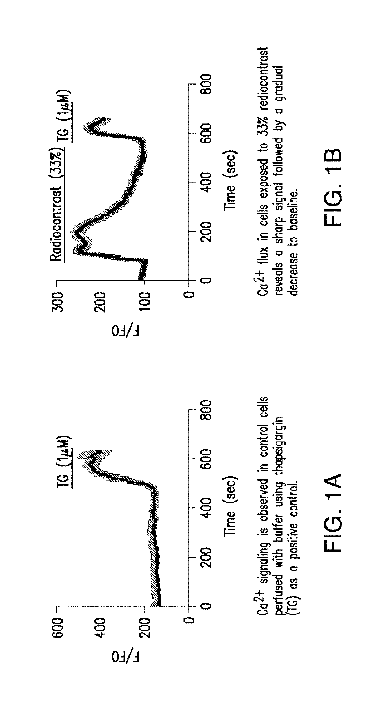 Compositions and methods for reducing the risk of radiocontrast-induced nephropathy