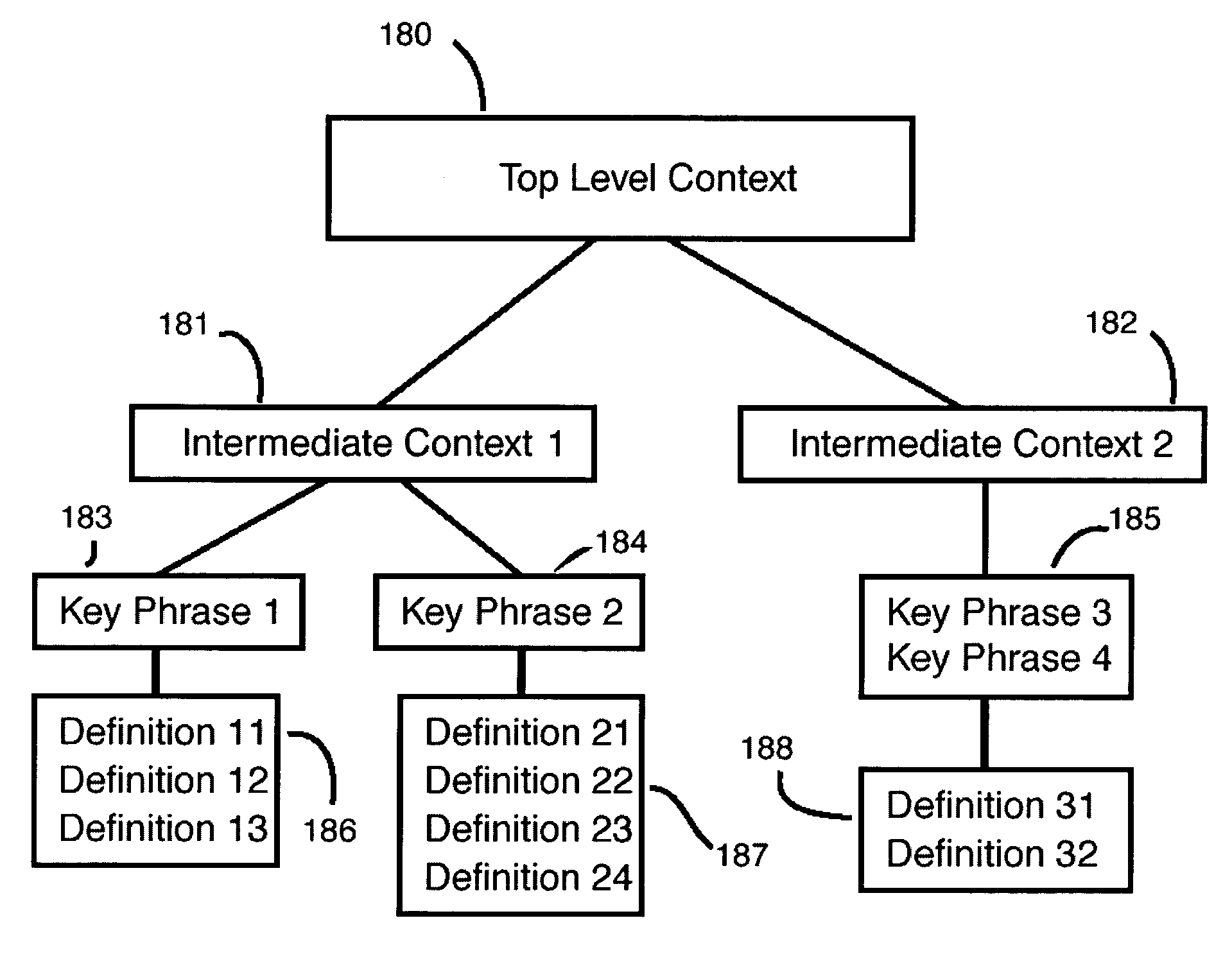 Method and apparatus for facilitating use of hypertext links on the world wide web