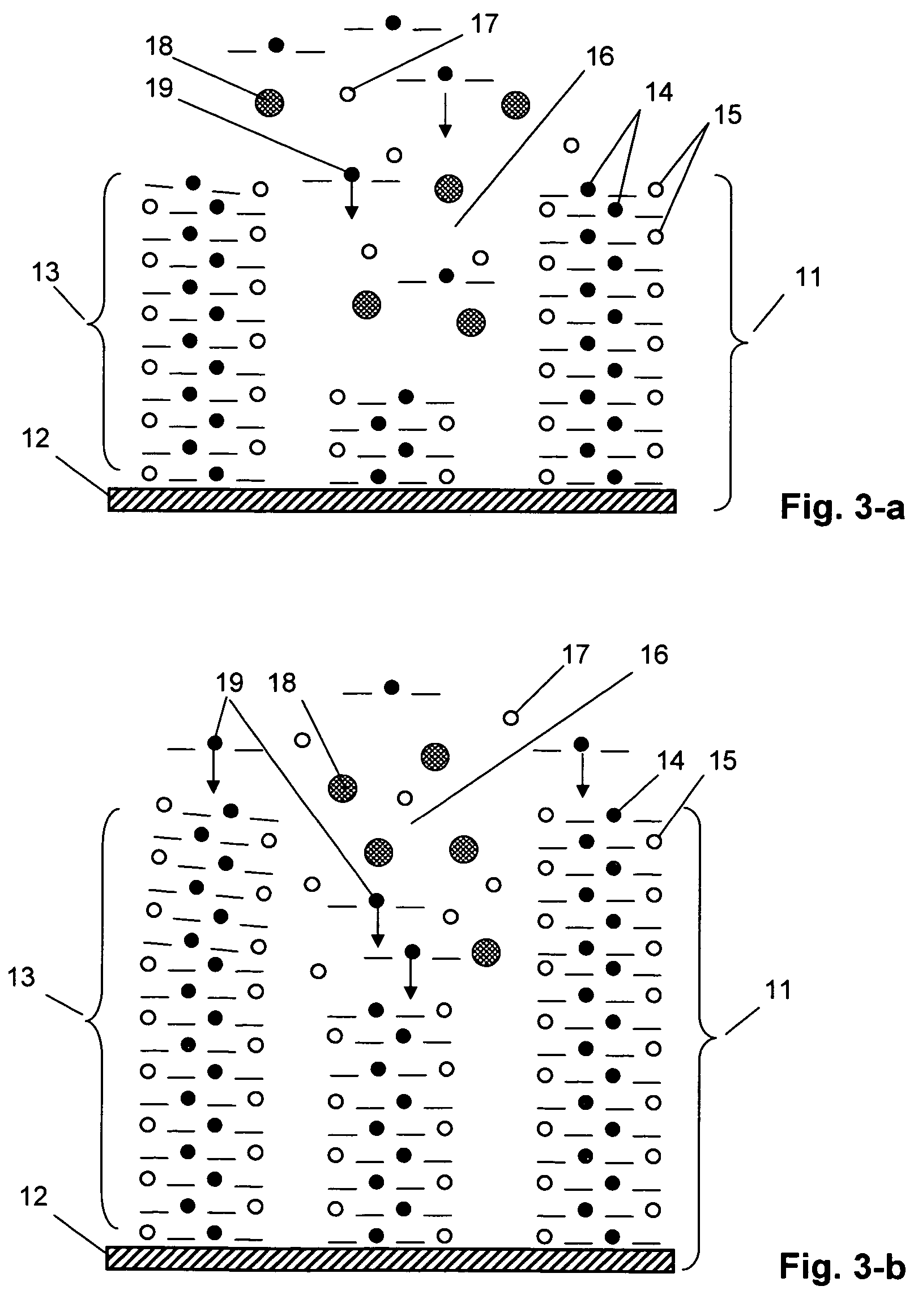 Method for the manufacture of electrode for energy-storage devices