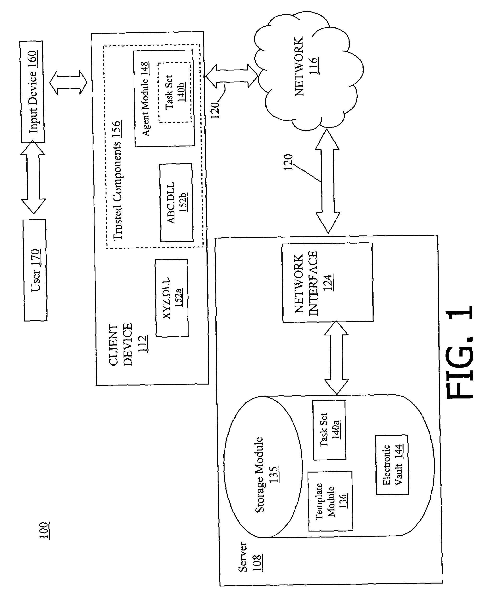 Biometric authentication for remote initiation of actions and services