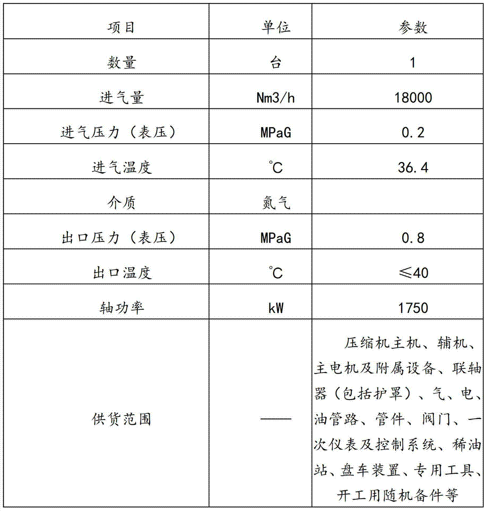 Method and device for recycling methane in membrane hydrogen extraction tail gas