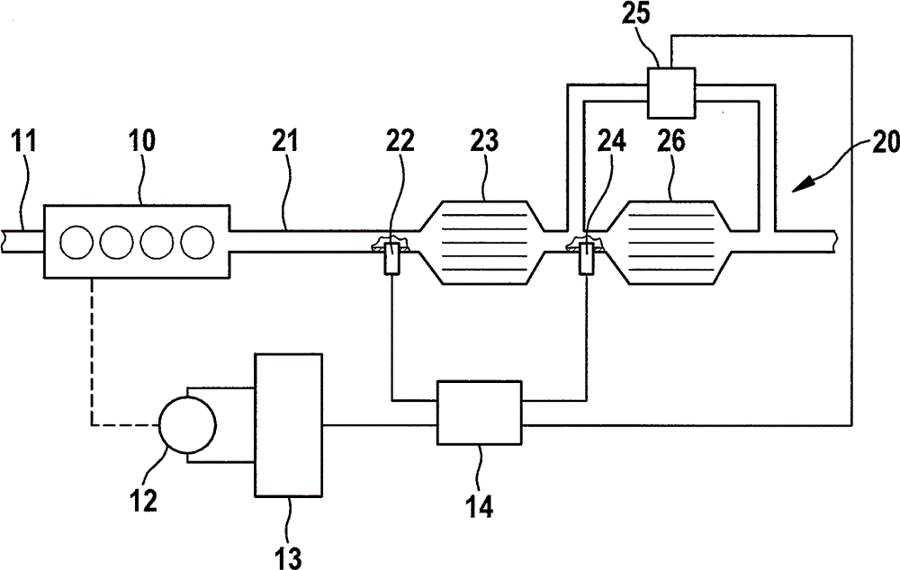 Method and control unit for reducing the power consumption in an electrical supply network